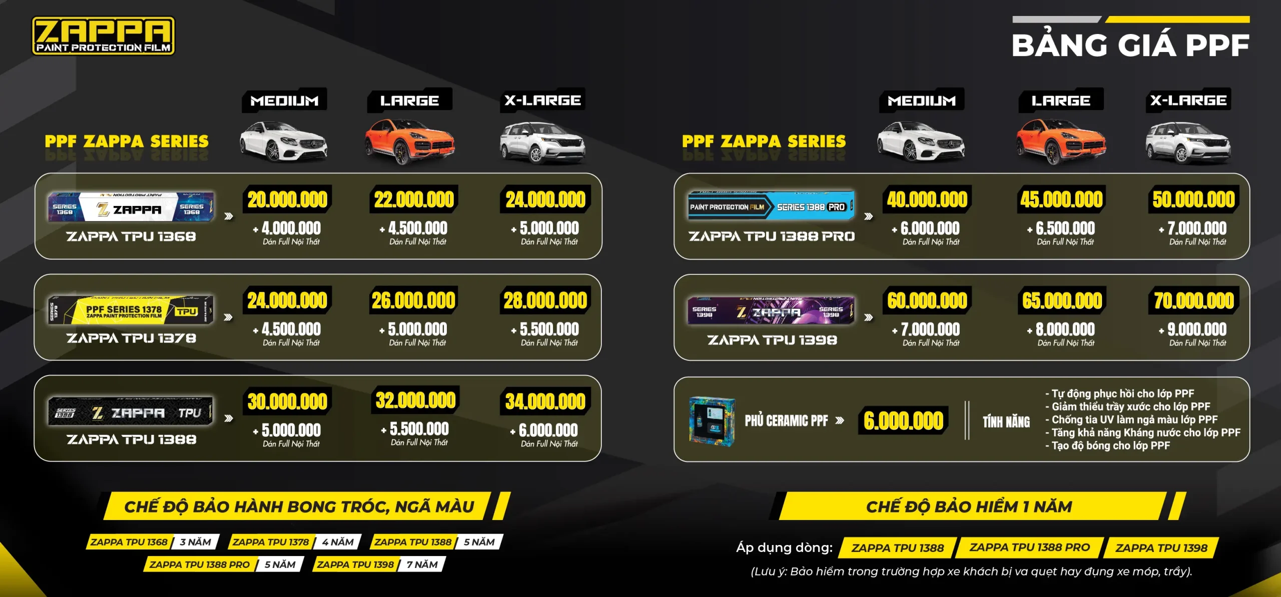 Bảng giá PPF Zappa