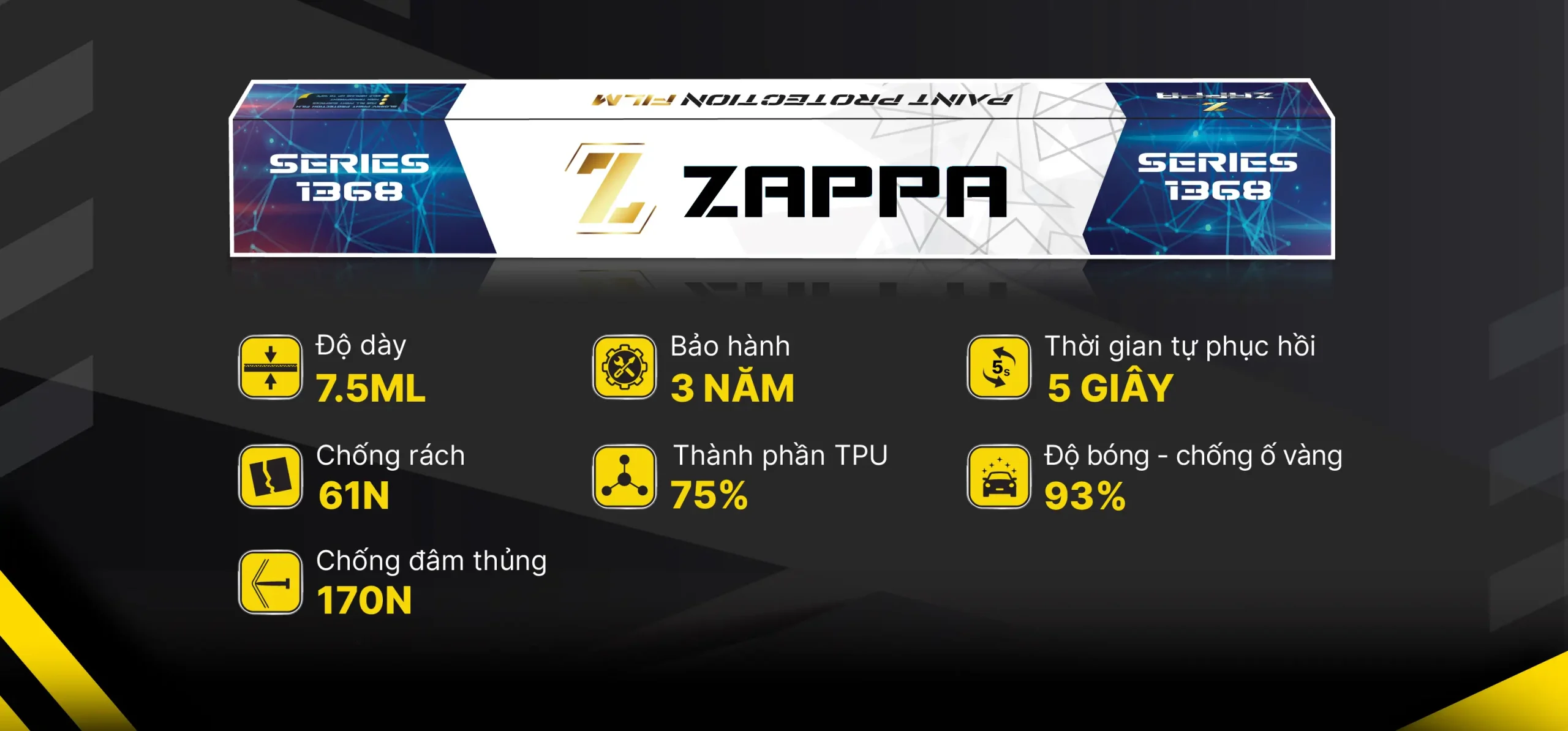 Bảng thông số kỹ thuật PPF Zappa 1368