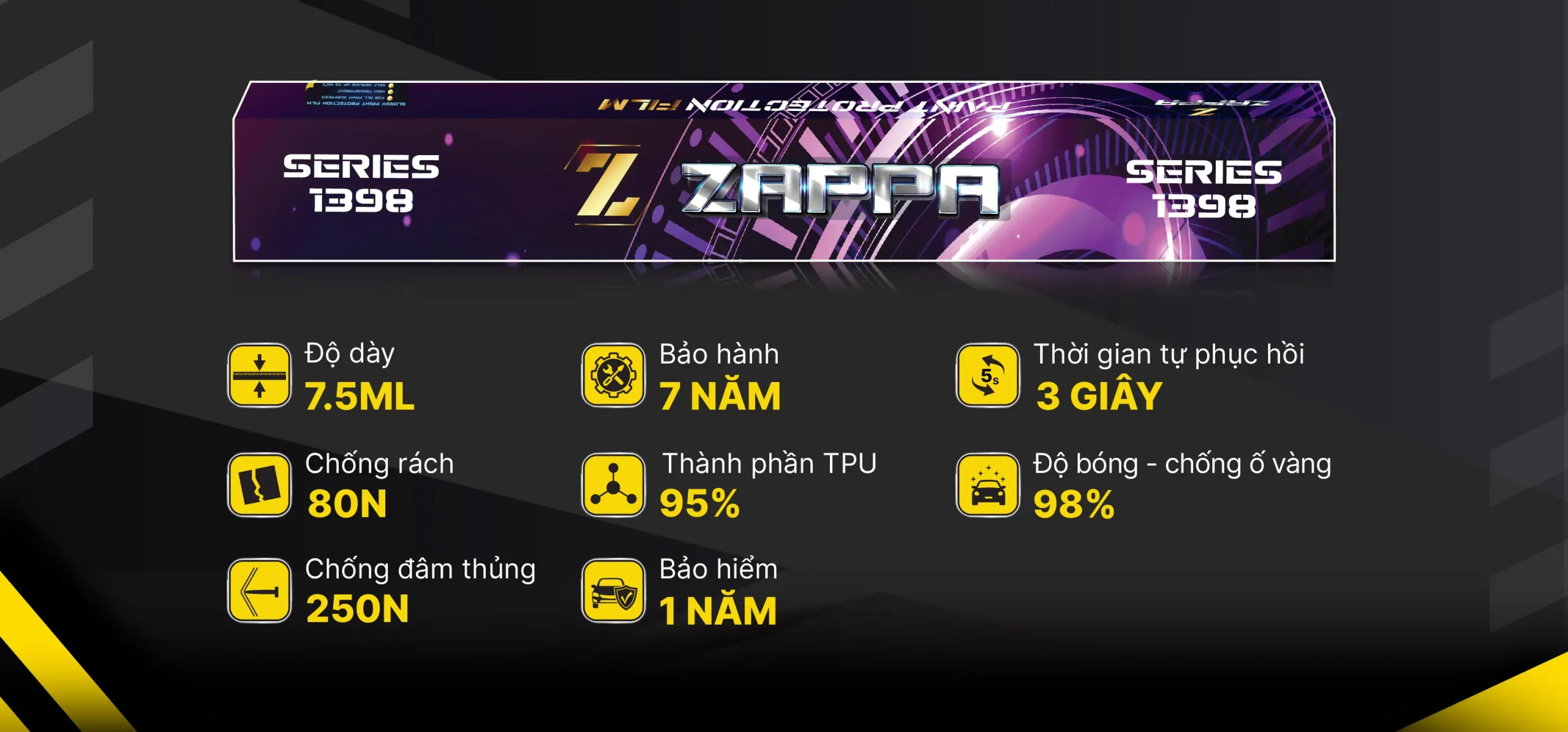 Thông số kỹ thuật PPF Zappa 1398